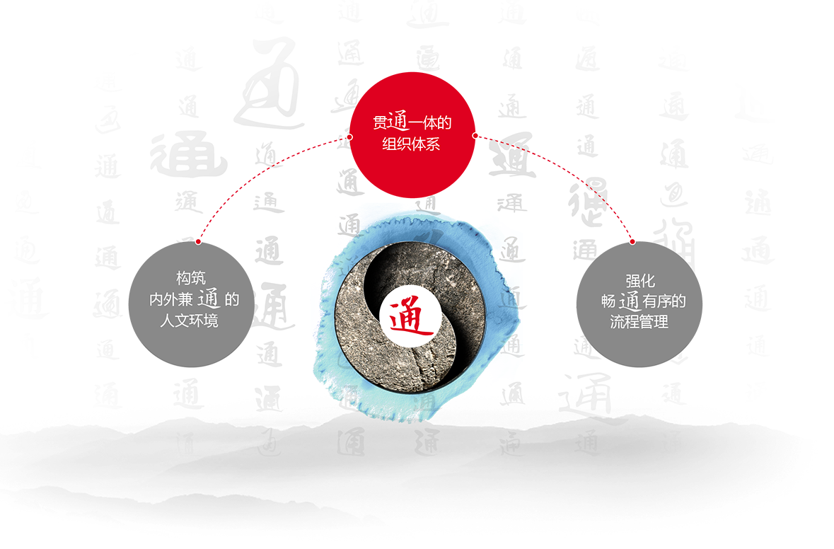 �������ˡ�(�й���) - �ٷ���վ